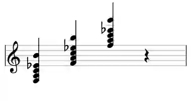 Sheet music of F 7#11 in three octaves